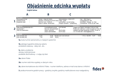 fides-objasnienie-odcinka-wyplaty-1
